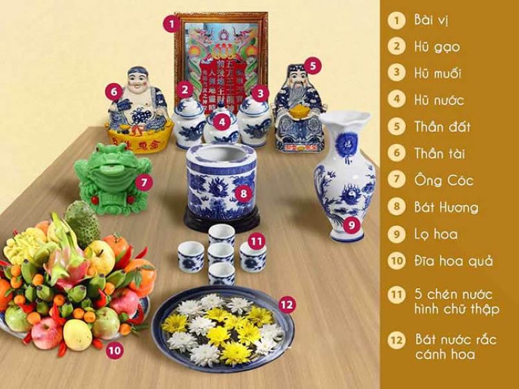 Cách bố trí bàn thờ ông địa